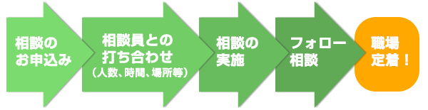 J XJǈϑ OOs̓I{